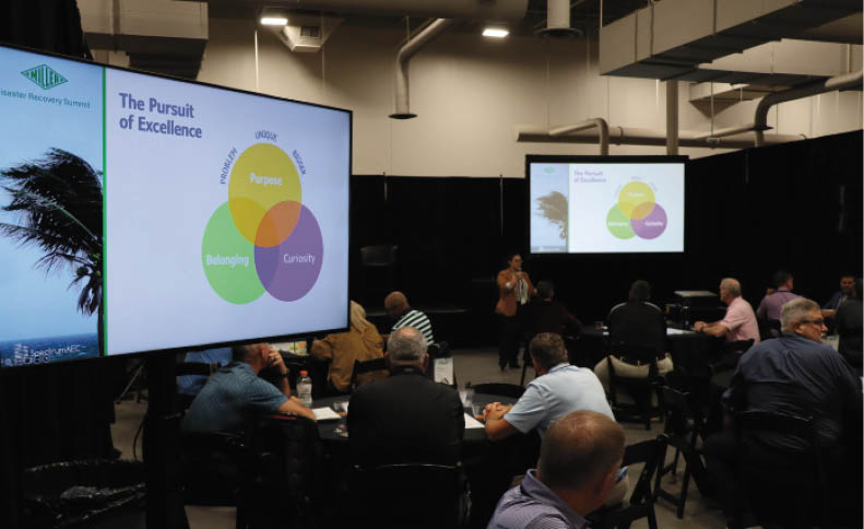 Presenter displays a triple venn-diagram on two screens